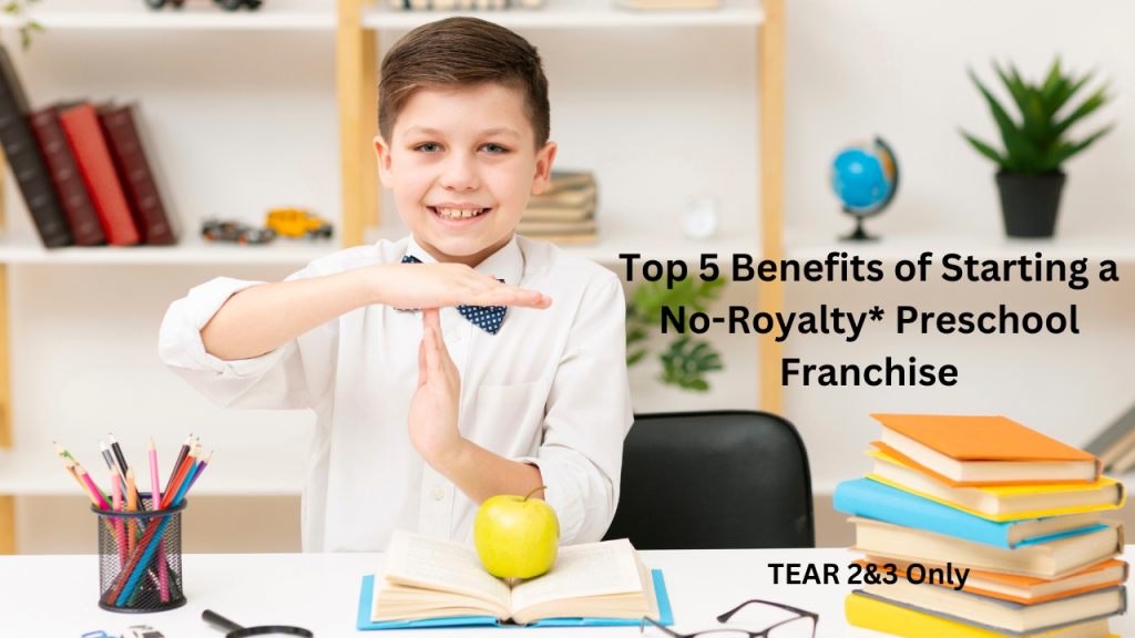 No-Royalty Preschool Franchise